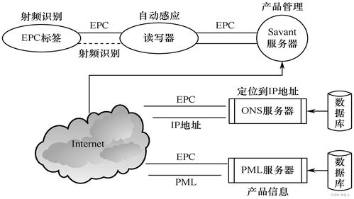 安裝Windows系統(tǒng)的平板電腦 一站式計(jì)算機(jī)系統(tǒng)服務(wù)詳解