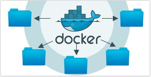 Docker是什么？它能干什么？——全面解讀Docker在計(jì)算機(jī)系統(tǒng)服務(wù)中的角色與應(yīng)用